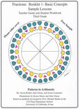 Fractions:  Booklet 1 Sample Pages