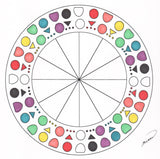 Fractions:  Complete Set