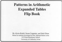Expanded Tables Flip Book