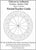 Fractions 1 PDF - Teacher & Student