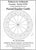 Fractions 8 PDF - Teacher & Student