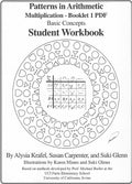 Multiplication 1 PDF - Student & Teacher