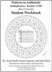 Multiplication 1 PDF - Student & Teacher