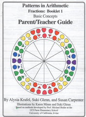 Fractions:  Booklet 1